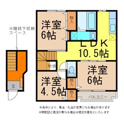 ヴィレッジ・ジュークＣの物件間取画像